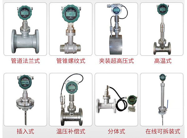 插入式靶式流量計產品分類圖