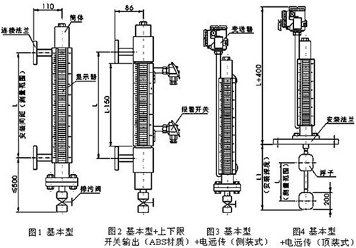 煤焦油液位計(jì)結(jié)構(gòu)特點(diǎn)圖