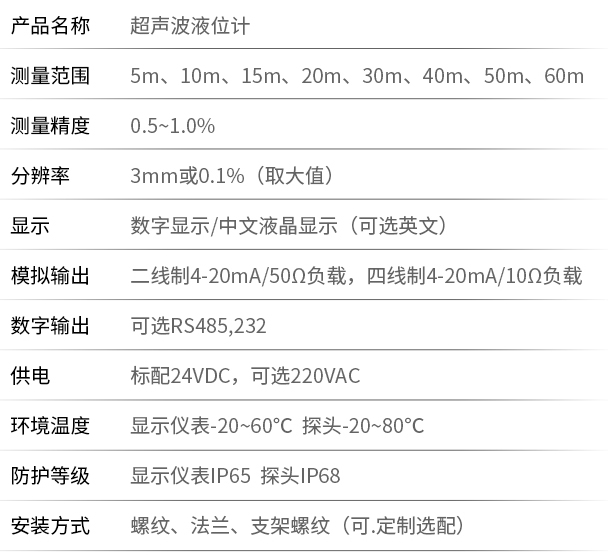 超聲波液位計技術參數表