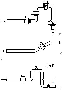 夾持式電磁流量計(jì)安裝示意圖