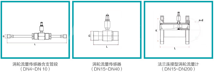 渦輪水流量計規格尺寸對照表