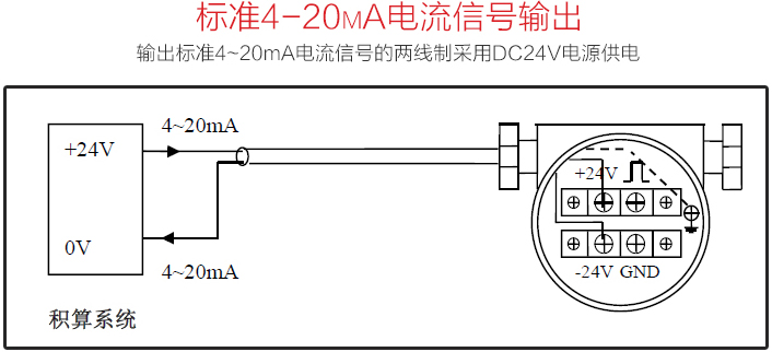 混合氣流量計4-20mA電流信號輸出配線圖