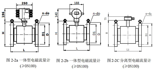 管道電磁流量計(jì)外形尺寸圖一