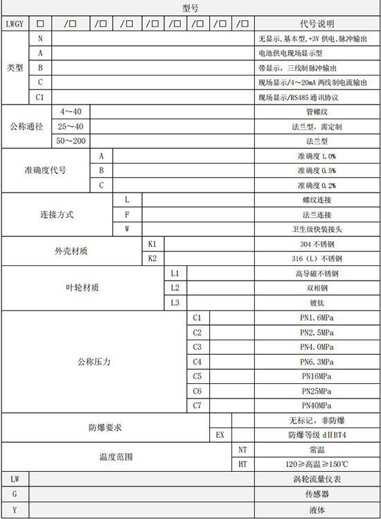 小口徑渦輪流量計規格型號選型表