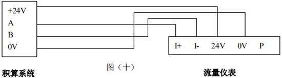 蒸汽預付費流量計帶RS-485通訊接線圖